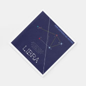 Zodiac Constellation Libra Serviette (Ecke)