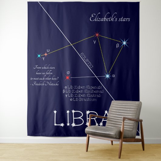 Zodiac Constellation Libra Wandteppich (Beispiel)