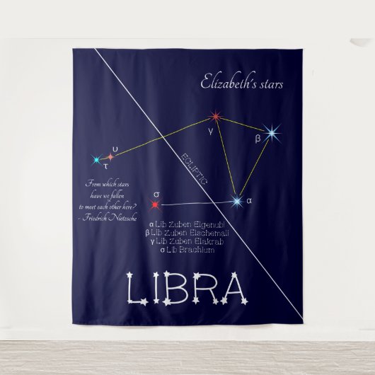 Zodiac Constellation Libra Wandteppich (Vorderseite)