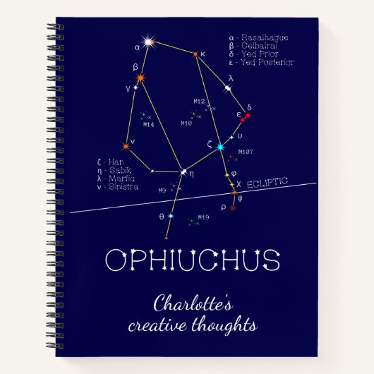 Zodiac Constellation Ophiuchus Notizblock (Vorderseite)