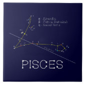 Zodiac Constellation Pisces Fliese (Vorderseite)