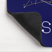 Zodiac Constellation Pisces Mousepad (Ecke)