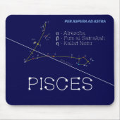 Zodiac Constellation Pisces Mousepad (Vorne)