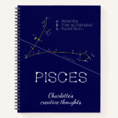 Zodiac Constellation Pisces Notizblock (Vorderseite)