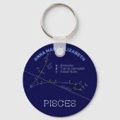Zodiac Constellation Pisces Schlüsselanhänger (Vorderseite)