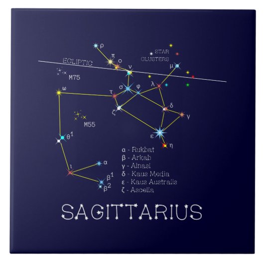 Zodiac Constellation Sagittarius Fliese (Vorderseite)