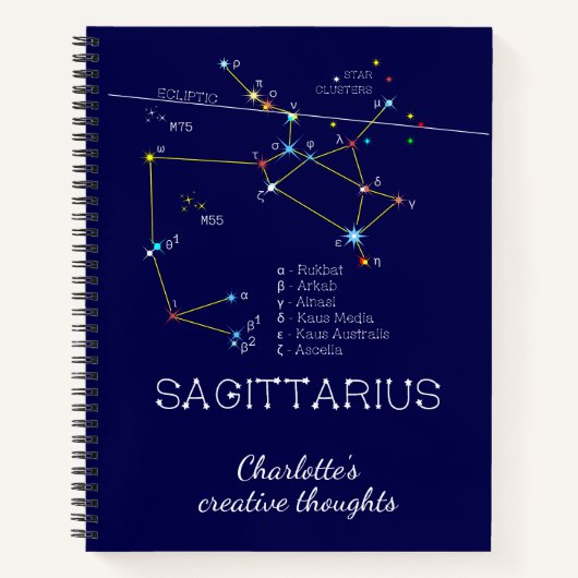 Zodiac Constellation Sagittarius Notizblock (Vorderseite)