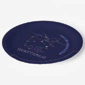 Zodiac Constellation Sagittarius Pappteller (Schrägansicht)