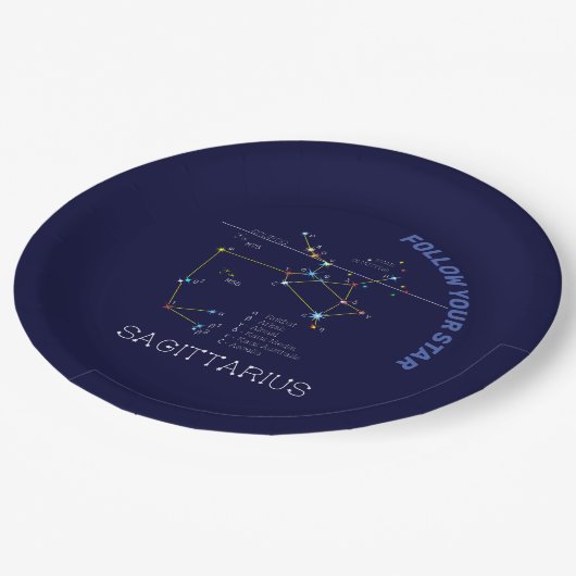 Zodiac Constellation Sagittarius Pappteller (Schrägansicht)