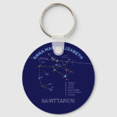Zodiac Constellation Sagittarius Schlüsselanhänger (Vorderseite)