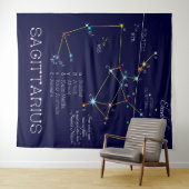 Zodiac Constellation Sagittarius Wandteppich (Beispiel (Horizontal))
