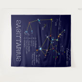 Zodiac Constellation Sagittarius Wandteppich (Vorderseite (Horizontal))