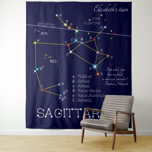 Zodiac Constellation Sagittarius Wandteppich (Beispiel)