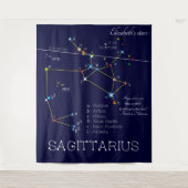 Zodiac Constellation Sagittarius Wandteppich (Vorderseite)