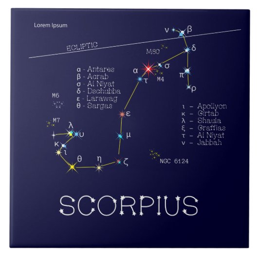 Zodiac Constellation Scorpius Fliese (Vorderseite)