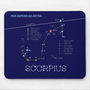 Zodiac Constellation Scorpius Mousepad