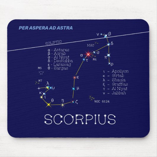 Zodiac Constellation Scorpius Mousepad (Vorne)