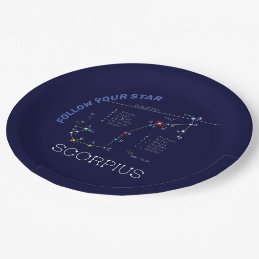 Zodiac Constellation Scorpius Pappteller (Schrägansicht)