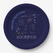 Zodiac Constellation Scorpius Pappteller (Vorderseite)