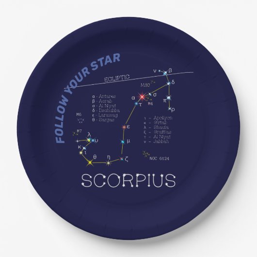 Zodiac Constellation Scorpius Pappteller (Vorderseite)
