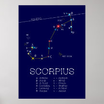 Zodiac Constellation Scorpius