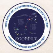 Zodiac Constellation Scorpius Runder Pappuntersetzer (Vorderseite)