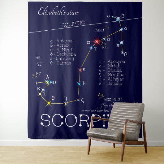 Zodiac Constellation Scorpius Wandteppich (Beispiel)