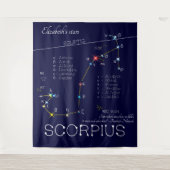 Zodiac Constellation Scorpius Wandteppich (Vorderseite)