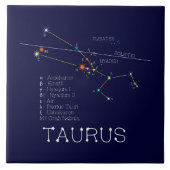Zodiac Constellation Taurus Fliese (Vorderseite)