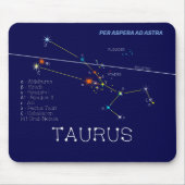 Zodiac Constellation Taurus Mousepad (Vorne)