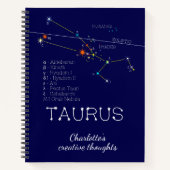 Zodiac Constellation Taurus Notizblock (Vorderseite)
