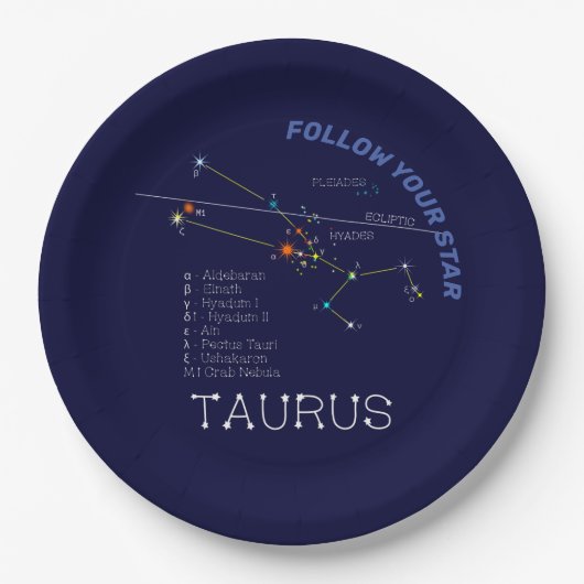 Zodiac Constellation Taurus Pappteller (Vorderseite)