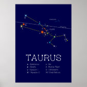 Zodiac Constellation Taurus Poster (Vorne)