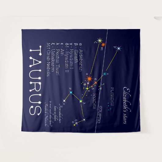 Zodiac Constellation Taurus Wandteppich (Vorderseite (Horizontal))