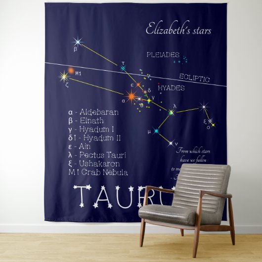 Zodiac Constellation Taurus Wandteppich (Beispiel)