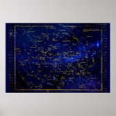 Zodiac Constellations Galaxy Poster (Vorne)