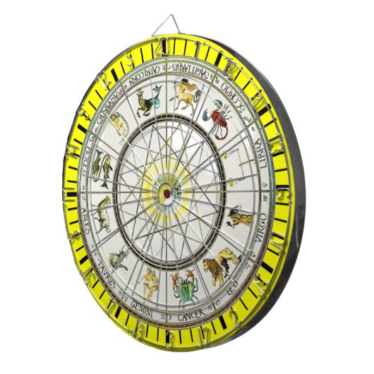 Zodiac-Dartboard Dartscheibe (Vorderseite rechts)