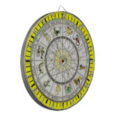 Zodiac-Dartboard Dartscheibe (Vorderseite Links)