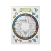 Zodiac Habit Tracker Custom Notepad Notizblock (Rotiert)