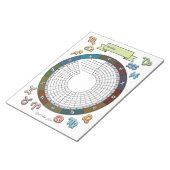 Zodiac Habit Tracker Custom Notepad Notizblock (angewinkelt)