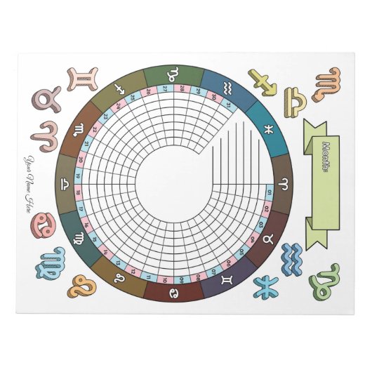 Zodiac Habit Tracker Custom Notepad Notizblock (Vorderseite)