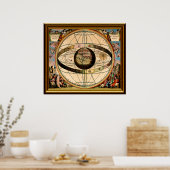 Zodiac-Karte-1-W-Rahmen Poster (Küche)