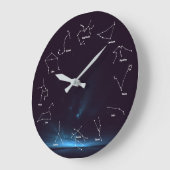 ZODIAC-KONSTELLATIONEN GROßE WANDUHR (Winkel)