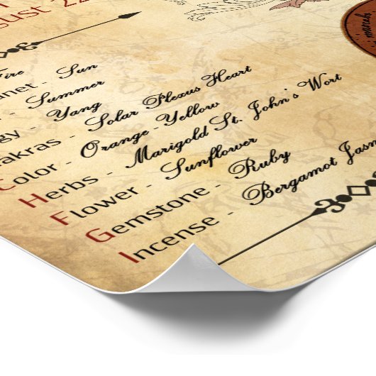 ZODIAC LEO Birth Sign POSTER (Ecke)