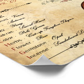 ZODIAC LIBRA Birth Sign POSTER (Ecke)