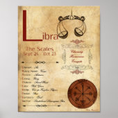 ZODIAC LIBRA Birth Sign POSTER (Vorne)