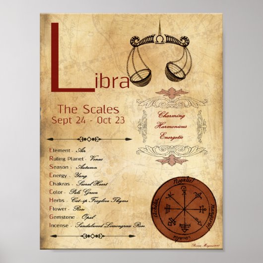 ZODIAC LIBRA Birth Sign POSTER (Vorne)