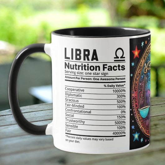 Zodiac Libra Tasse