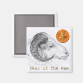 Zodiac Magnet (Vorderseite/Rückseite)