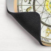 Zodiac Mousepad (Ecke)